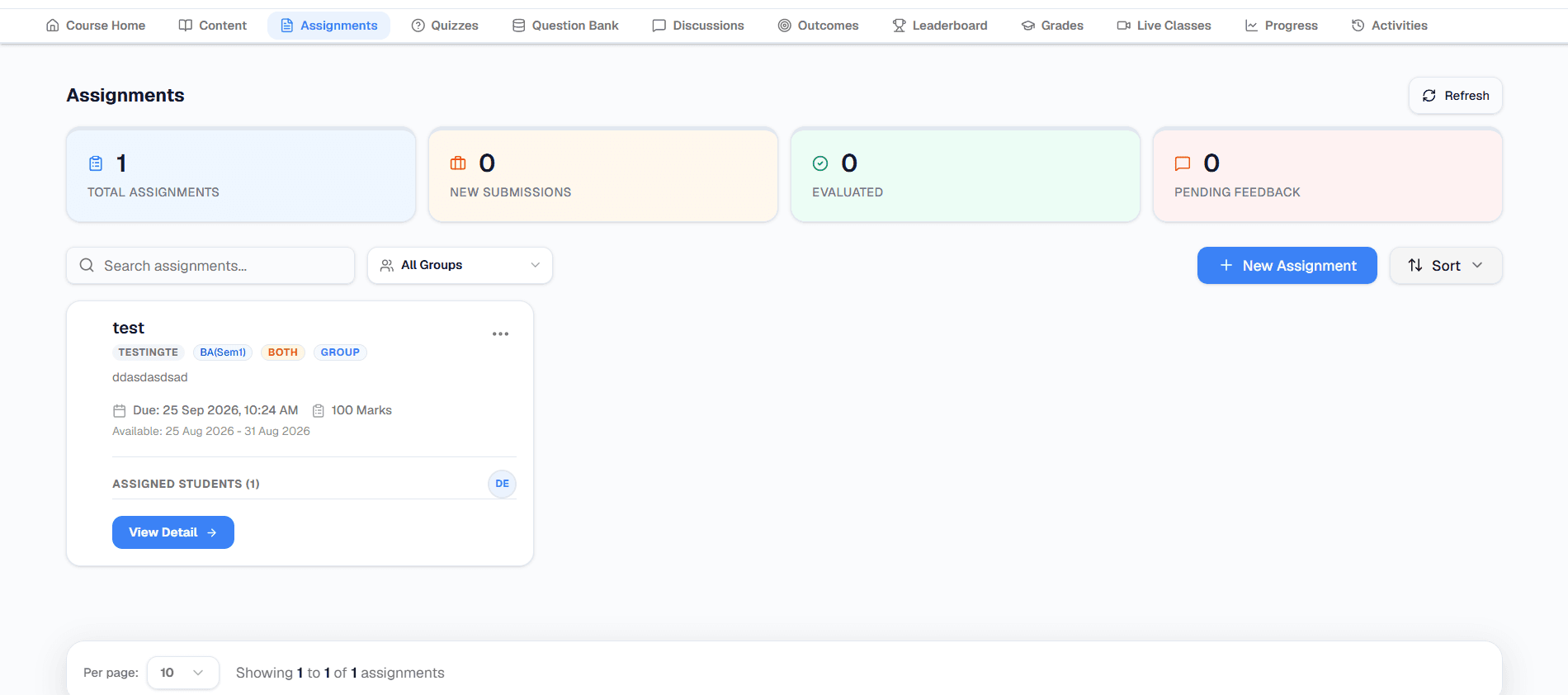 Knowledge Setu assignment tracking screen with submission and evaluation counts