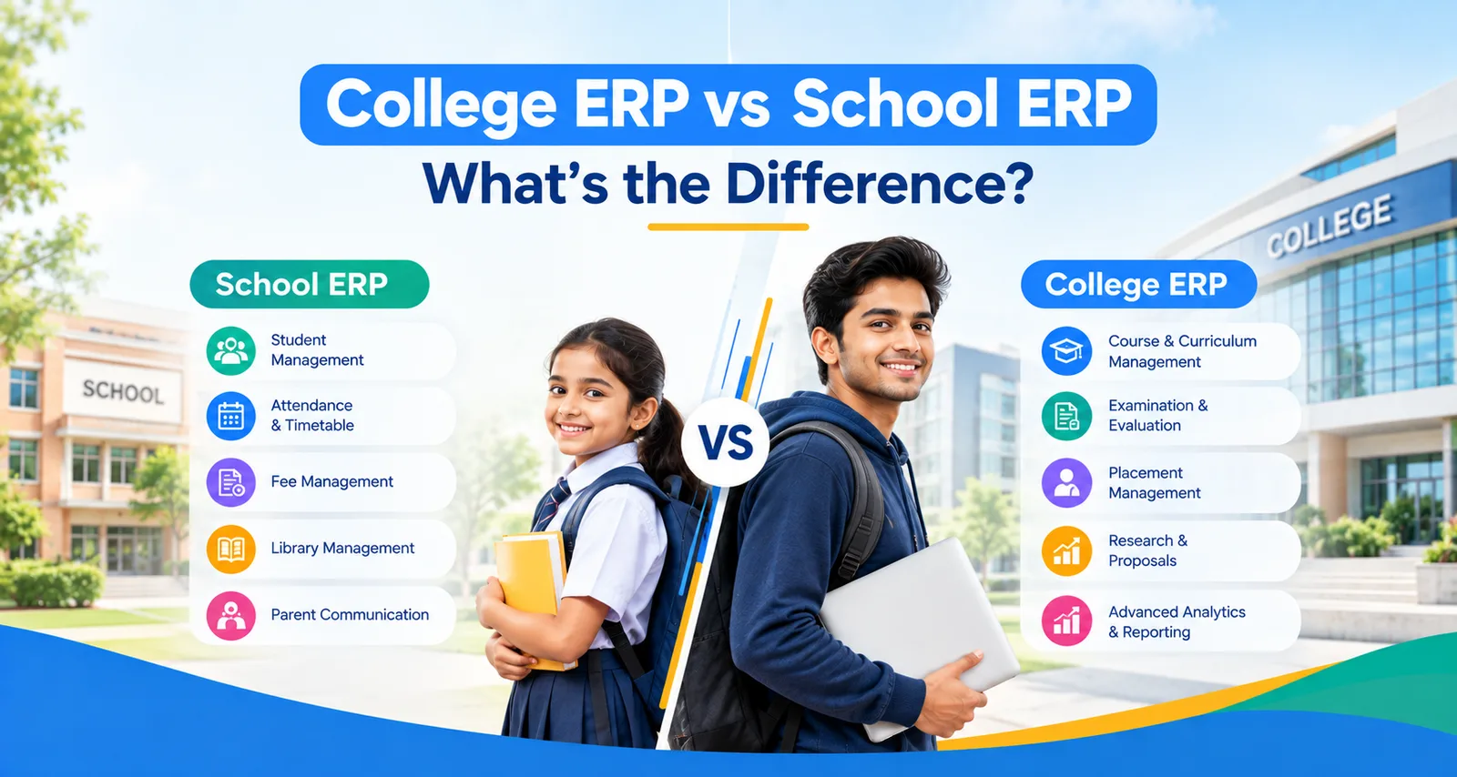College ERP vs School ERP: What's Actually Different?