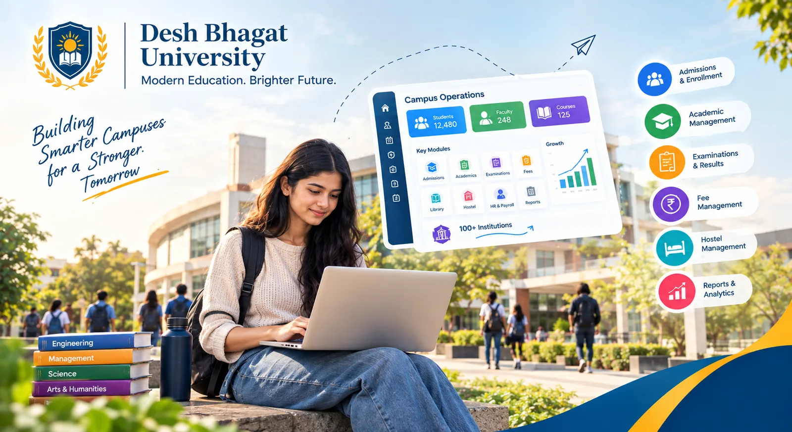 Desh Bhagat University